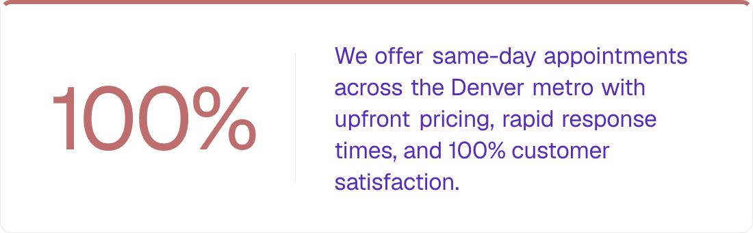100% - We offer same-day appointments across the Denver metro with upfront pricing, rapid respons